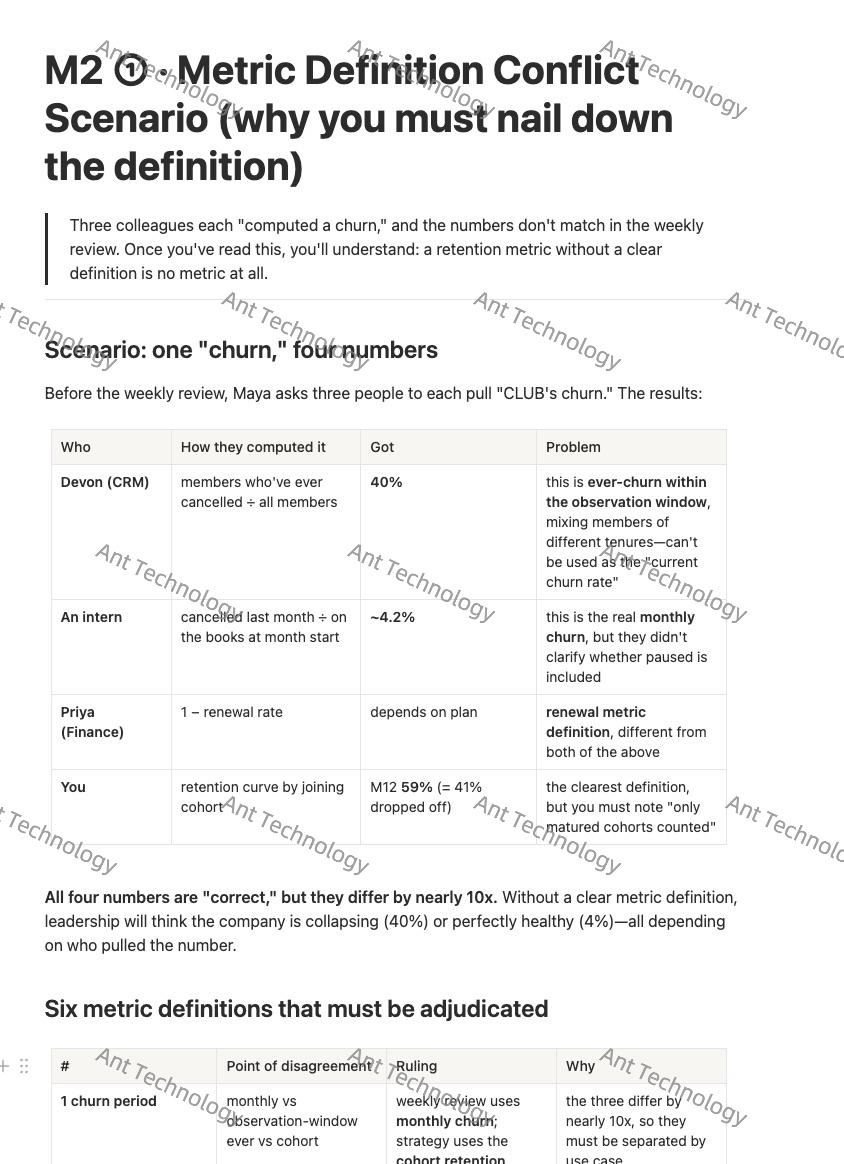 M2 · Metric definitions — screenshot 1 of 2