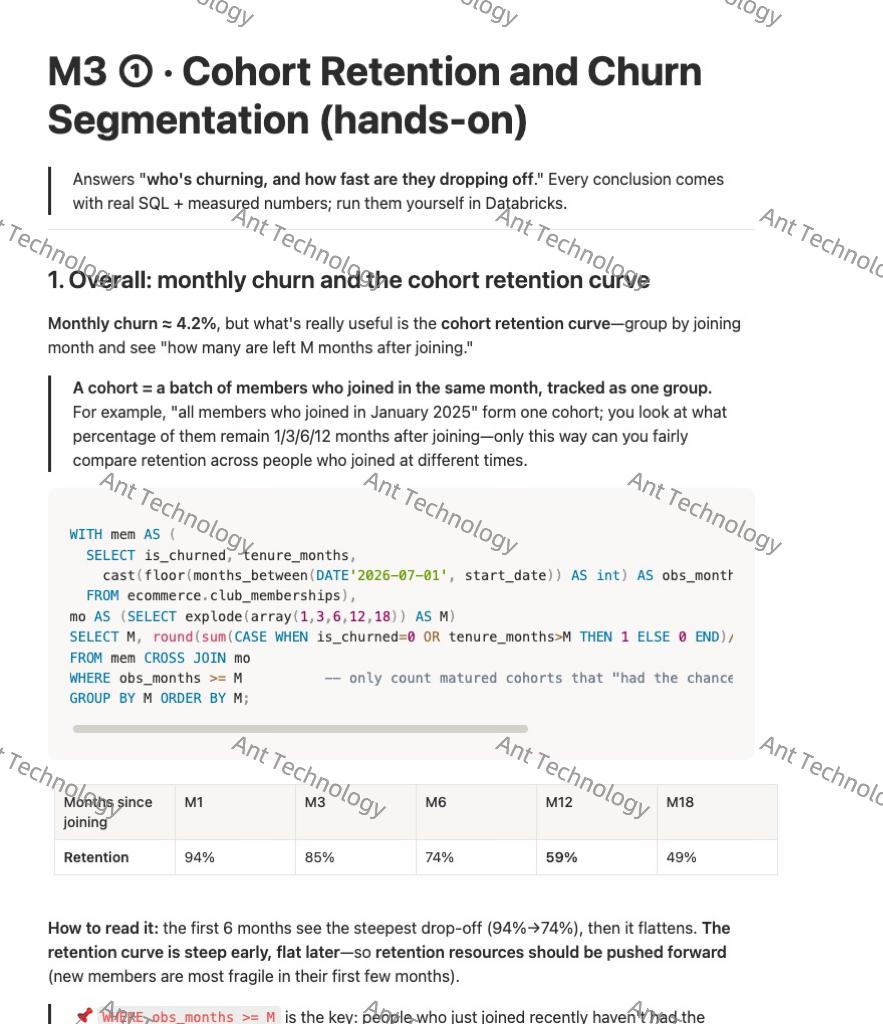 M3 · Lifecycle & signal analysis — screenshot 1 of 1