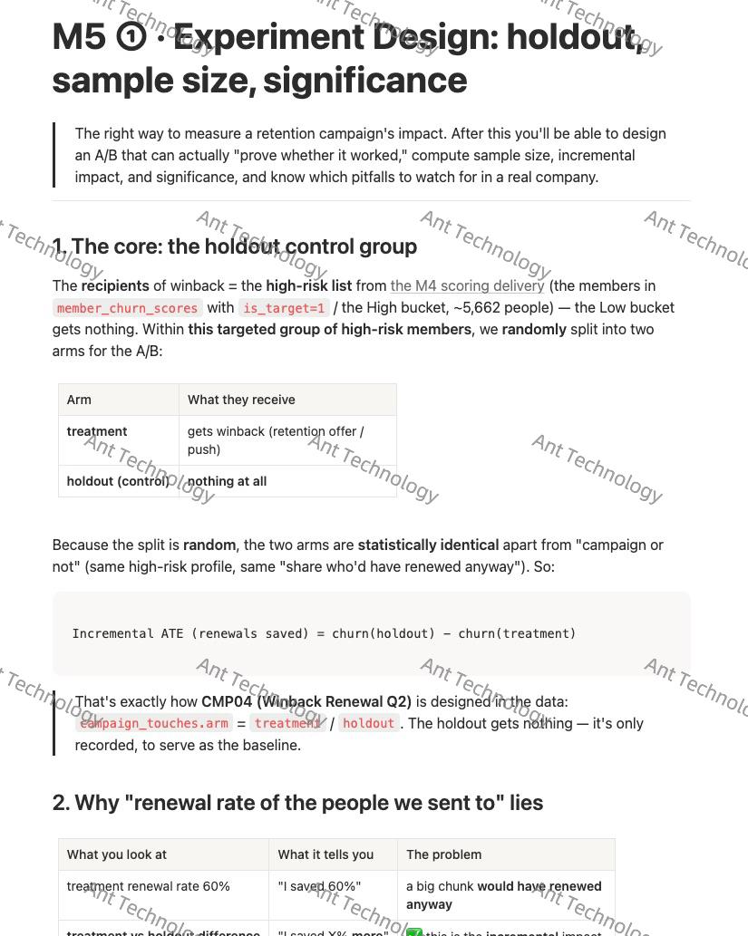 M5 · Campaign A/B test — screenshot 1 of 1